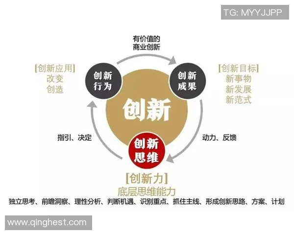 运动舞蹈教学创新方法与实践探索：提升学员运动能力与舞蹈表现力的融合路径