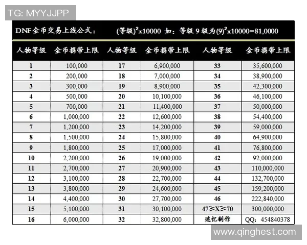 排球装备选购指南：必备护具推荐与使用技巧分享