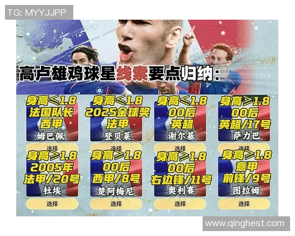 全球老外心目中最帅的足球明星排行榜揭晓你猜对了吗